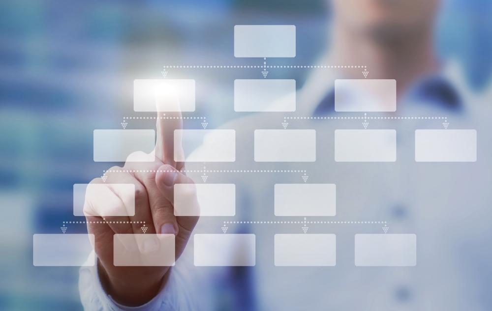 mapeamento-de-processos