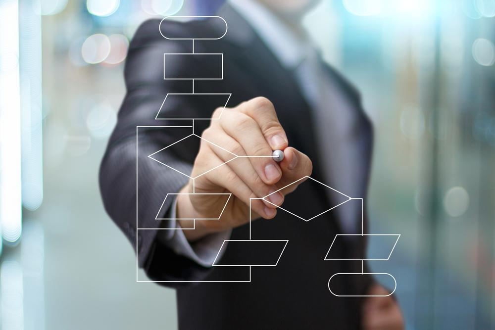mapeamento-de-processos